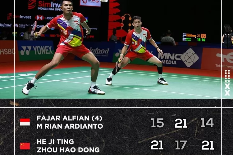 Hanya ada 2 wakil Indonesia yang berhasil melaju ke perempat final German Open 2022, berikut hasil pertandingan di babak 16 besar German Open 2022. (instagram @badminton.ina)