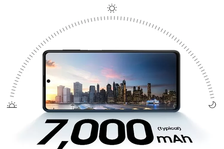 3 Rekomendasi Baterai Besar 7000 mAh, Ada Samsung! (samsung.com)