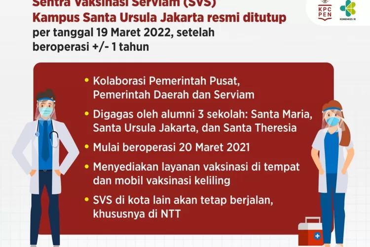 Sentra Vaksinasi Serviam resmi ditutup. (laman covid19.go.id)
