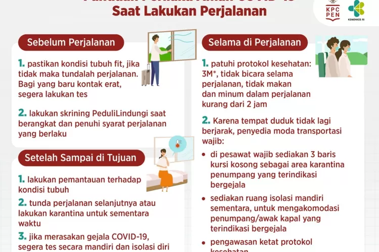 panduan aman perjalanan (laman covid19.go.id)