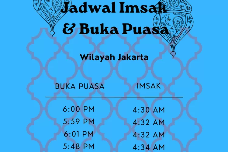 Inilah jadwal imsak dan buka puasa Ramadhan 2022 untuk wilayah Jakarta (Koleksi pribadi Enampagi.id)