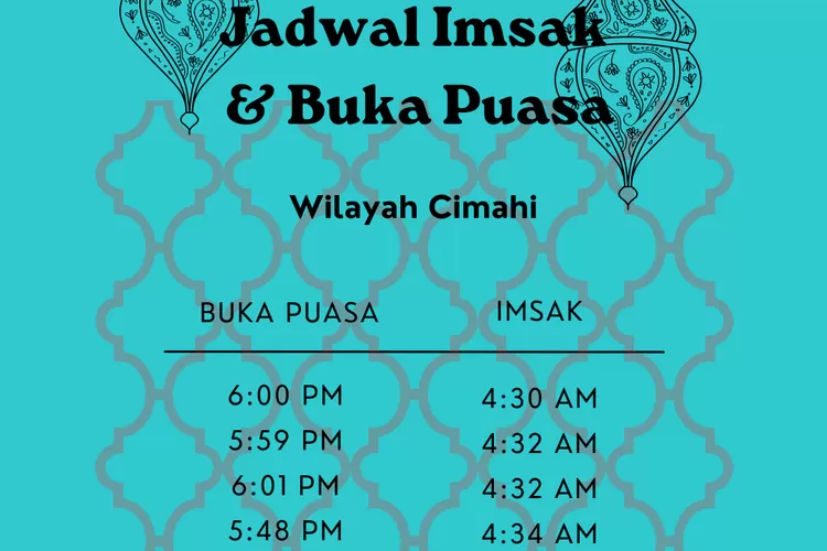 Inilah jadwal imsak dan buka puasa Ramadhan 2022 untuk wilayah Cimahi. (koleksi pribadi Enampagi.id)