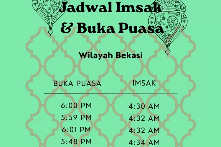 Inilah jadwal imsak dan buka puasa Ramadhan 2022 untuk wilayah Kabupaten dan Kota Bekasi. (Koleksi pribadi Enampagi.id)