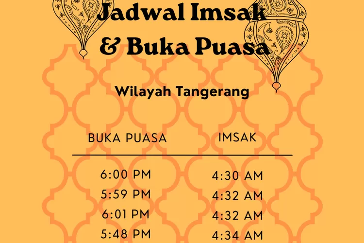 Inilah jadwal imsak dan buka puasa Ramadhan 2022 untuk wilayah Kabupaten dan Kota Tangerang. (Koleksi pribadi Enampagi.id)