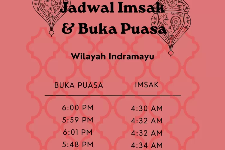 Inilah jadwal imsak dan buka puasa Ramadhan 2022 untuk wilayah Indramayu. (Koleksi pribadi Enampagi.id)