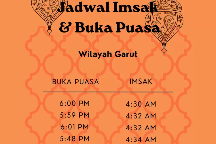 Inilah jadwal imsak dan buka puasa Ramadhan 2022 untuk wilayah Garut. (Koleksi pribadi Enampagi.id)