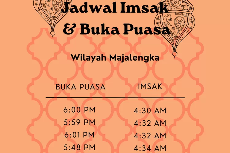 Inilah jadwal imsak dan buka puasa Ramadhan 2022 untuk wilayah Majalengka. (Koleksi pribadi Enampagi.id)