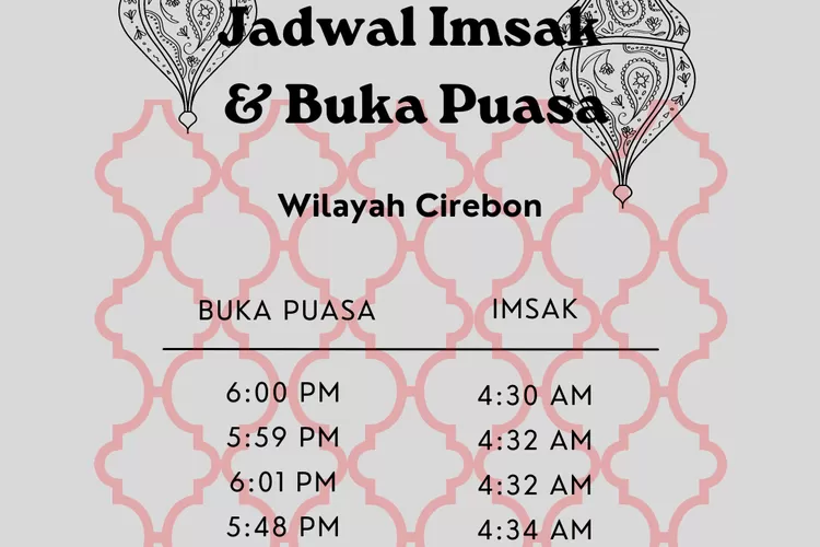 Inilah jadwal imsak dan buka puasa Ramadhan 2022 untuk wilayah Kabupaten dan Kota Cirebon. (Koleksi pribadi Enampagi.id)
