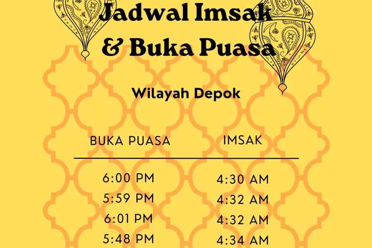 Inilah jadwal imsak, buka puasa dan waktu sholat di Ramadhan 2022 untuk wilayah Depok (Koleksi pribadi Enampagi.id)