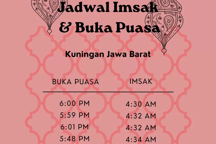 nilah jadwal imsak dan buka puasa Ramadhan 2022 untuk wilayah Kuningan Jawa Barat. (Koleksi pribadi Enampagi.id)