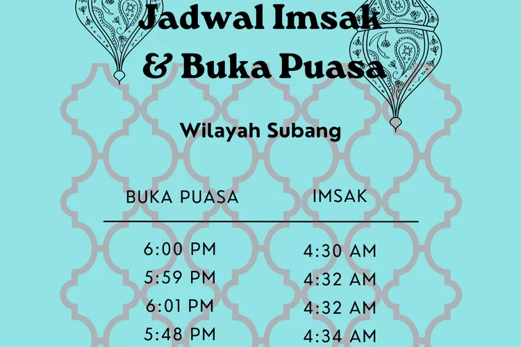 Inilah jadwal imsak dan buka puasa Ramadhan 2022 untuk wilayah Subang. (koleksi enampagi)