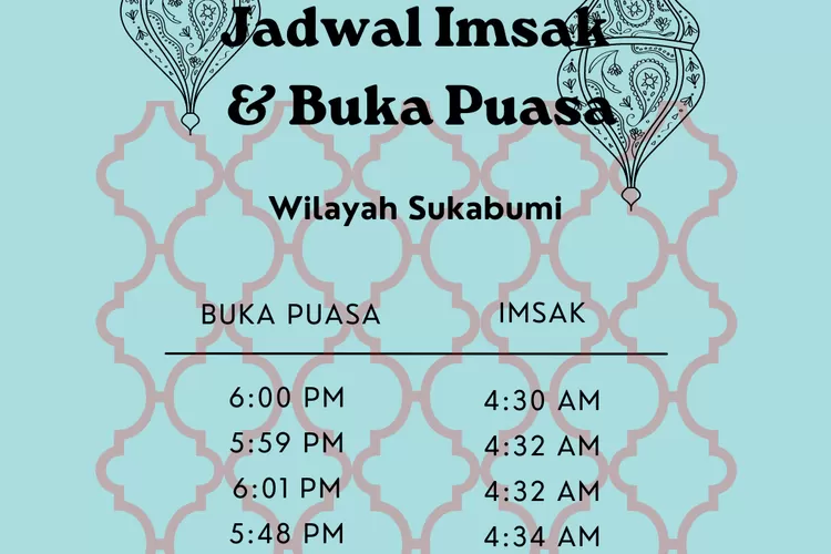 Inilah jadwal imsak dan buka puasa Ramadhan 2022 untuk wilayah Kabupaten dan Kota Sukabumi. (Koleksi pribadi Enampagi.id)