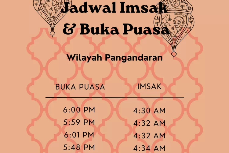 Inilah jadwal imsak dan buka puasa Ramadhan 2022 untuk wilayah Pangandaran. (Koleksi pribadi Enampagi.id)