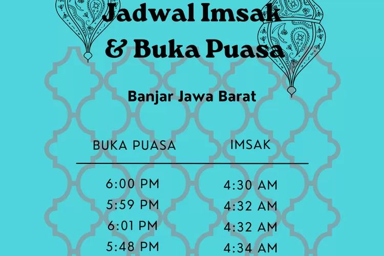 Inilah jadwal imsak dan buka puasa Ramadhan 2022 untuk wilayah Banjar. (koleksi pribadi Enampagi.id)