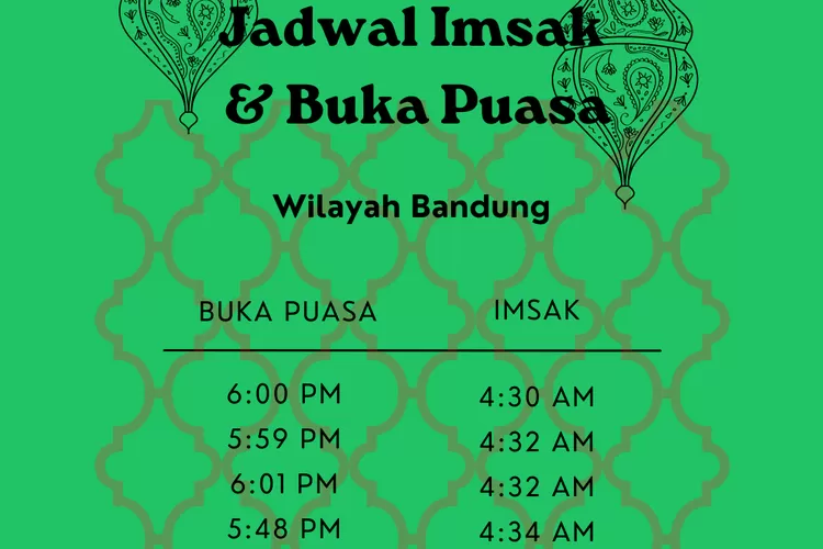 Berikut Jadwal Imsak dan Buka puasa Ramadhan 2022 untuk Wilayah Bandung (Koleksi pribadi Enampagi.id)