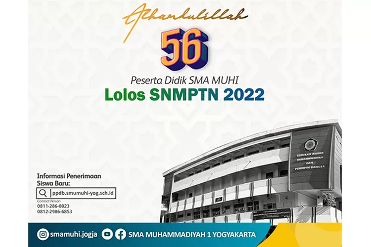 SMA Muhi Jogja loloskan 56 siswa di SNMPTN 2022. (SMA Muhi Jogja.)