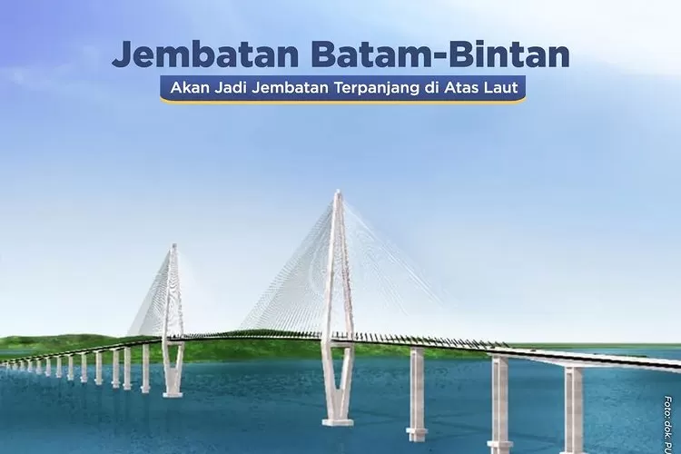 Jembatan Batam-Bintan Siap Dibangun, Kementrian PURP akan Jadi Jembatan Terpanjang Dipermukaan Laut (Gorajuara/dok: Instagram/@kemenpupr)