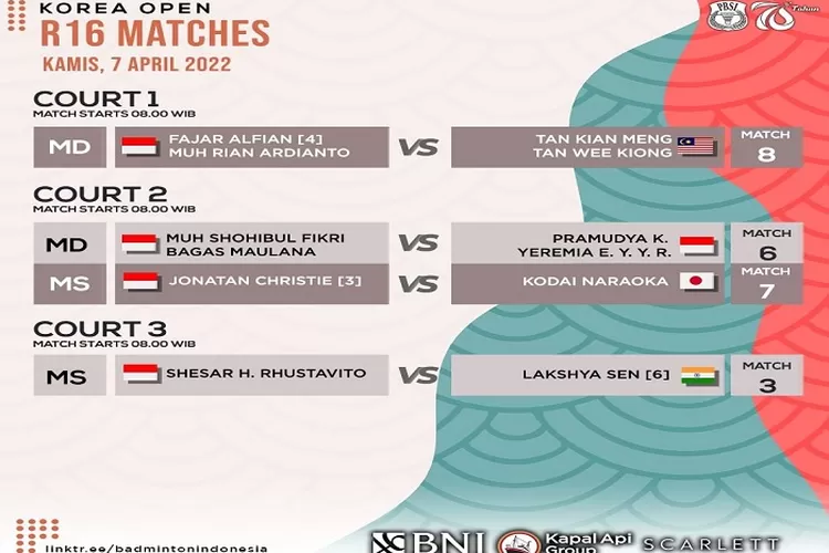 Jadwal Pertandingan Korea Open 2022  Babak 16 Besar Tanggal 7 April 2022 Untuk Tim Indonesia Mulai Pertandingan Pukul 08.50 WIB (Instagram @badminton.ina)