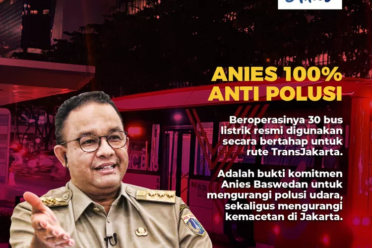 Gubernur DKI Jakarta Anies  Baswedan