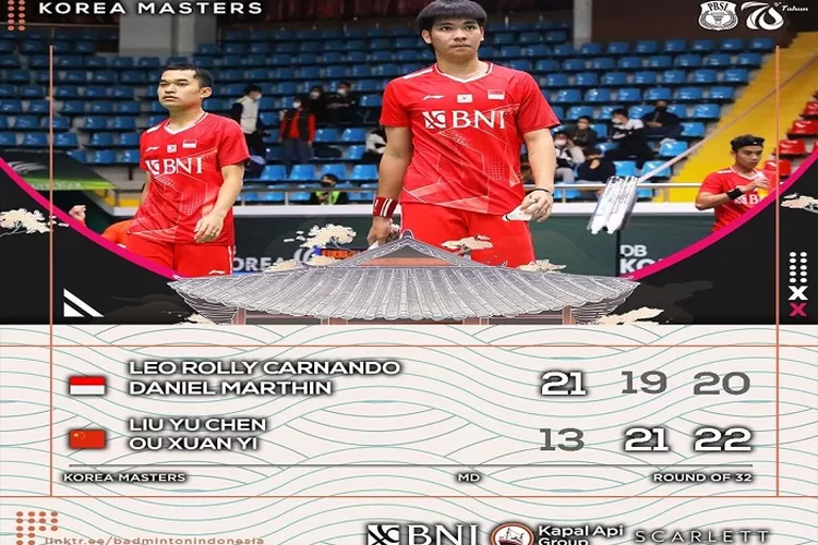  Hasil Pertandingan Korea Masters 2022 Babak 32 Besar Untuk Tim Indonesia yang Menyisakan 2 Wakil (instagram /@badminton.ina)