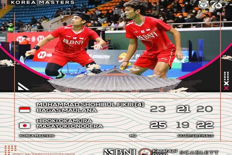  Hasil Pertandingan Perempat Final Korea Masters 2022, Wakil Indonesia Gagal Lolos ke Babak Semifinal (instagram /@badminton.ina)