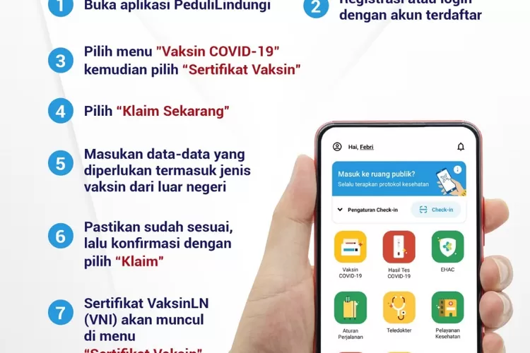 cara input data vaksinasi dari luar negeri (laman covid19.go.id)