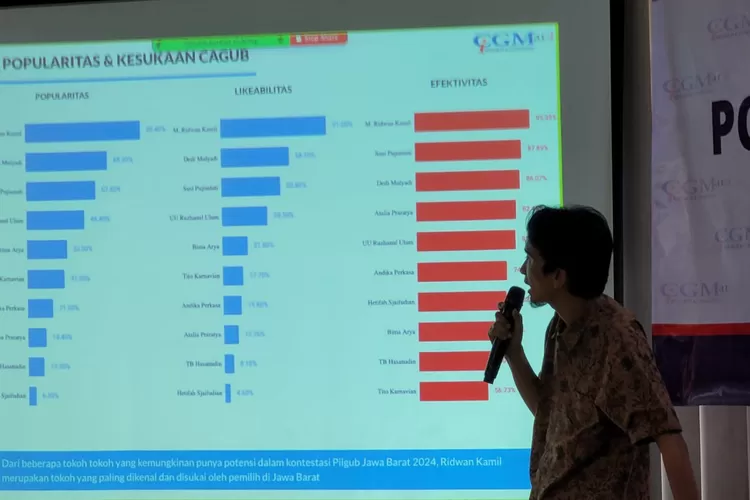 CEO CiGMark Panca Pratama (fokussatu.id)