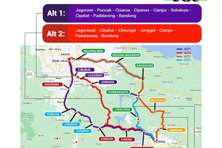 Inilah rute alternatif hindari rekayasa lalin one way tol Semarang - Jakarta (laman covid19.go.id)
