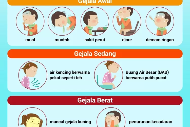 waspada hepatitis akut (laman covid19.go.id)