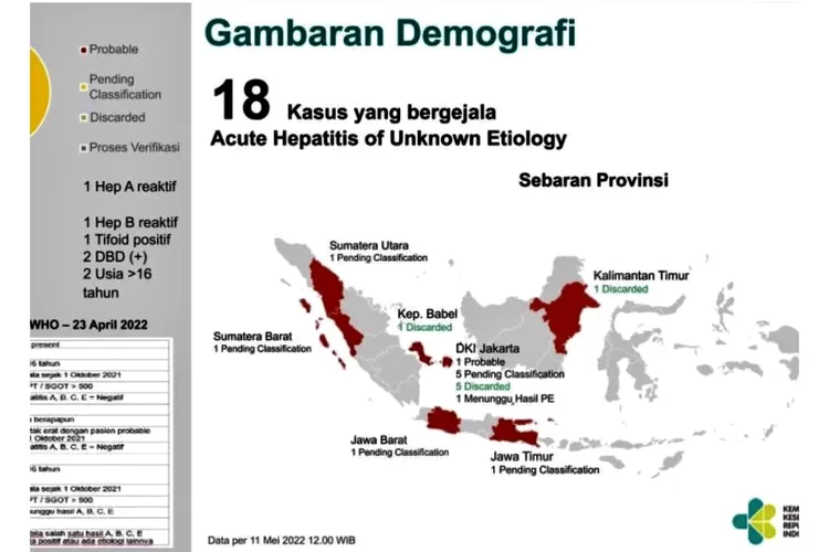 Foto: Biro Komunikasi dan Pelayanan Publik 