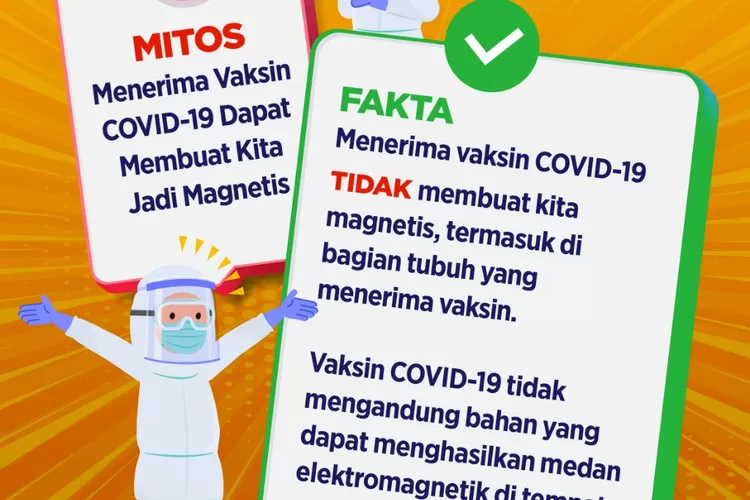 Menerima vaksis Covid-19 menjadi magnetis, adalah mitos, bukan fakta. (laman covid19.go.id)