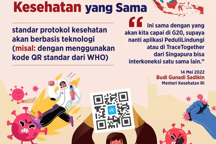 Standar protokol kesehatan ASEAN segera dibentuk. (laman covid19.go.id)