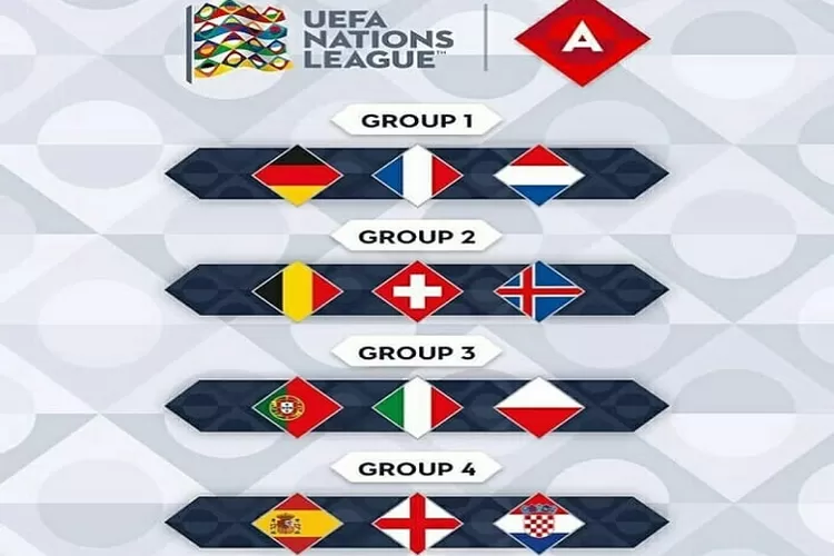  Jadwal Lengkap UEFA Nations League Minggu Ini Banyak Menghadirkan Laga Bigmatch Seru Untuk Ditonton Mulai 1 Juni 2022 (instagram.com/@ uefanationleague)