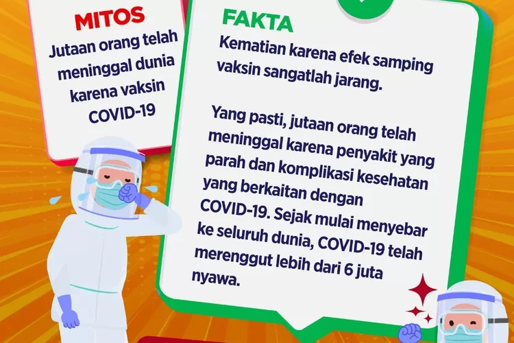 Beredar mitos jutaan orang meninggal karena vaksin. (laman covid19.go.id)