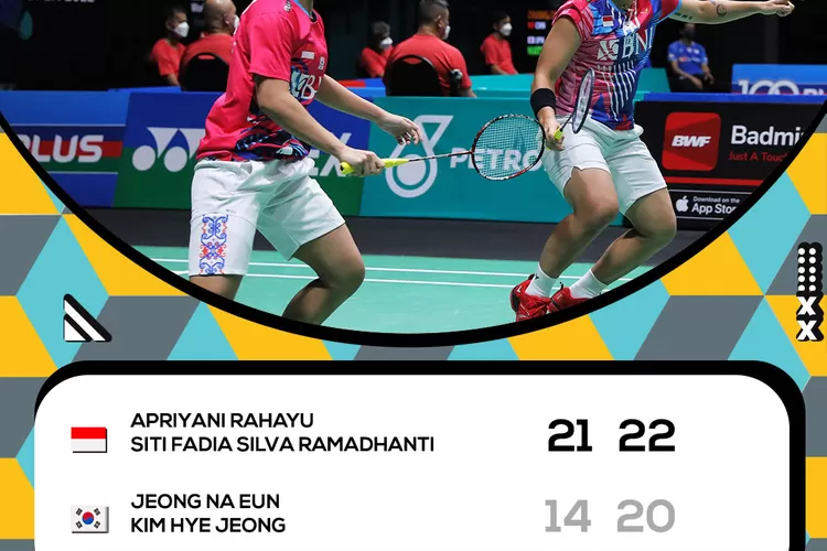 Apriani Rahayu dan Siti Fadia (Twitter @INABadminton)