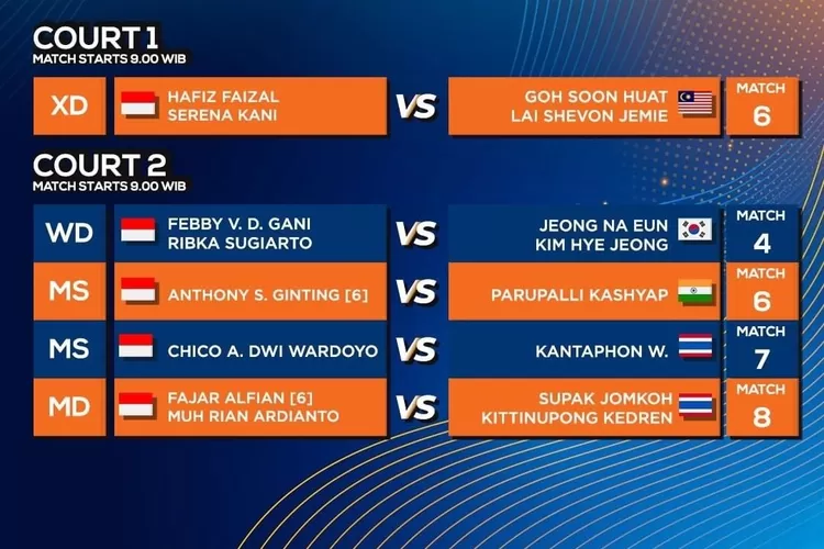 Jadwal Wakil Indonesia di babak 16 besar Malaysia Masters 2022 (Instagram /@badminton.ina)