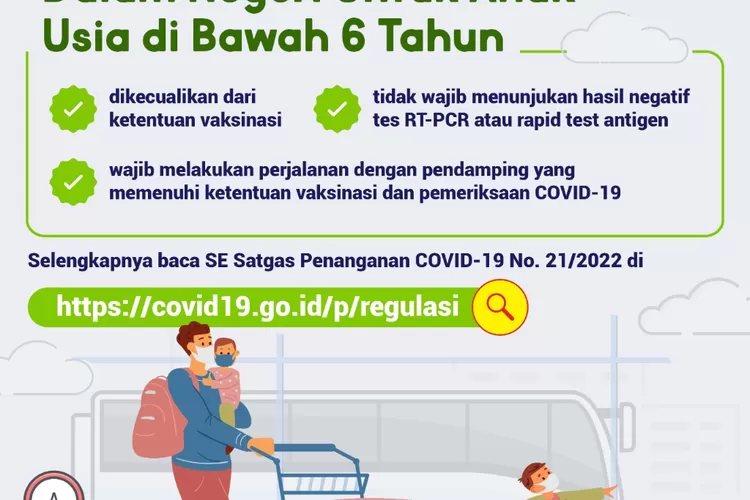 Aturan perjalanan anak di bawah 6 tahun. (laman covid19.co.id)