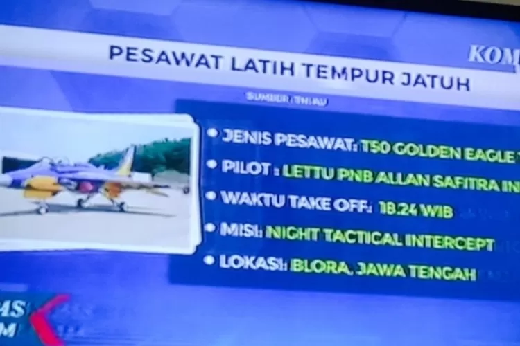Pesawat latih tempur TNI AU jatuh dengan spesifikasi di layar televisi terjadi di Kabupaten Blora, Kadispen TNI AU meminta warga tidak mendekat dan mengambil gambar (AG Sofyan )