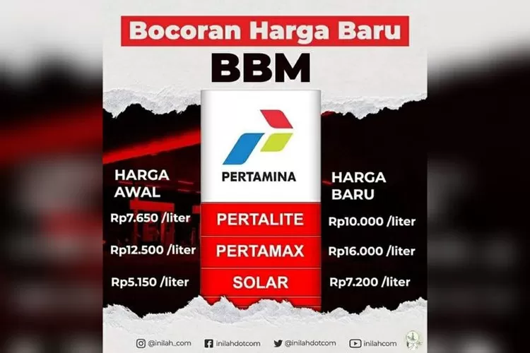 Heboh bocoran harga bbm terbaru.   (Twitter/merapi_uncover)