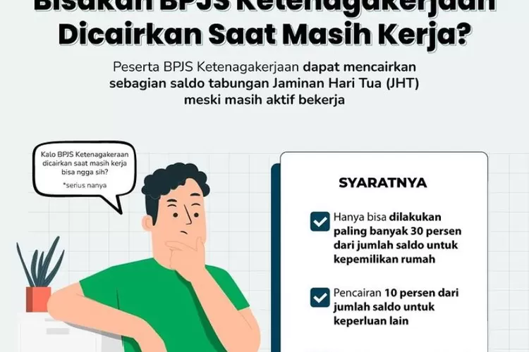 6 Syarat Agar Dana BPJS Ketenagakerjaan Bisa Diambil Walau Masih ...