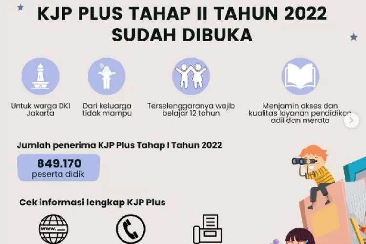 Kjp Plus Tahap Tahun Kapan Cair Ini Jadwal Pencairan Dan Besaran Dananya Ayo Indonesia