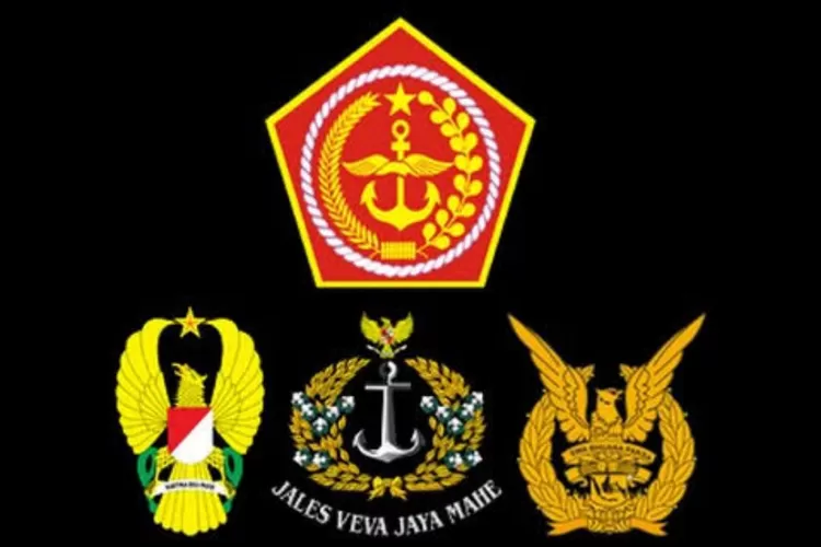 Lambang TNI dan beserta 3 Matra yakni TNI AD, TNI AL dan TNI AU (militer id)