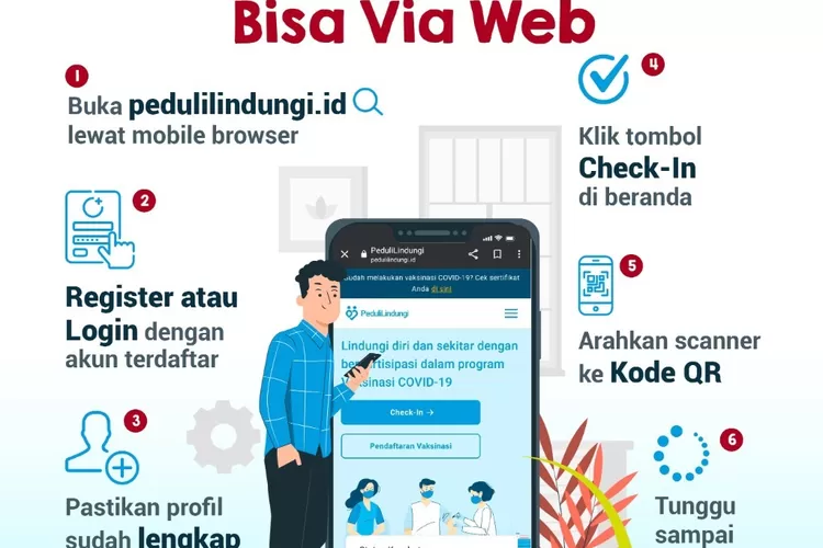 Inilah cara check ini lewat web. (laman covid19.go.id)