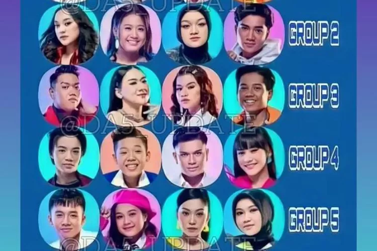 Akademia grup 3 babak Konser Final Top 24 Dangdut Academy 5 Indosiar. (instagram.com @da5_update)