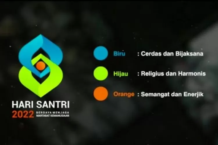 Enam filosofi logo Hari Santri 2022 penuh makna dan arti yang dalam  (Kemenag RI)