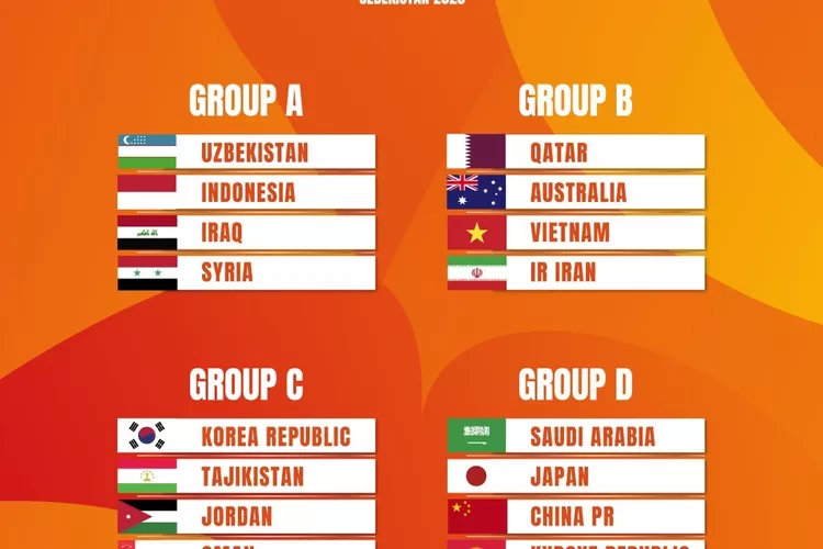 Hasil Drawaing Piala Asia U20 2023, Indonesia Berada di Grup A (Instagram /@pialasiancup)