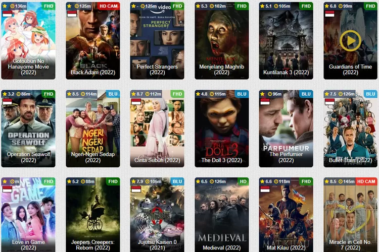 Menyelami Dunia Link Indoxxi Platform Streaming yang Populer