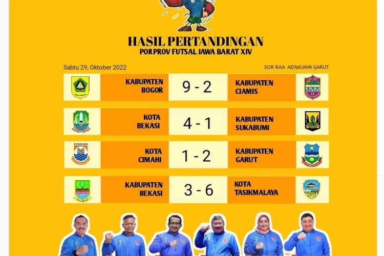 Hasil pertandingan pertama dari penyelenggaraan Porprov Jabar 2022 Cabor Futsal Putra di Kabupaten Garut (Instagram @konigarut)