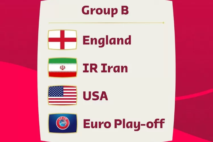 Jadwal Pertandingan Grup B Piala Dunia 2022 Qatar (Instagram /@fifaworldcup)