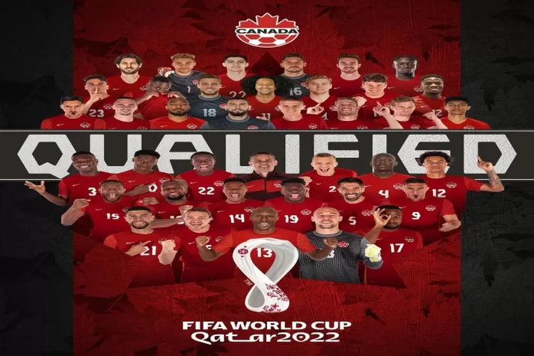 Profil Timnas Kanada di Piala Dunia 2022 Qatar (Instagram @canadasoccer)
